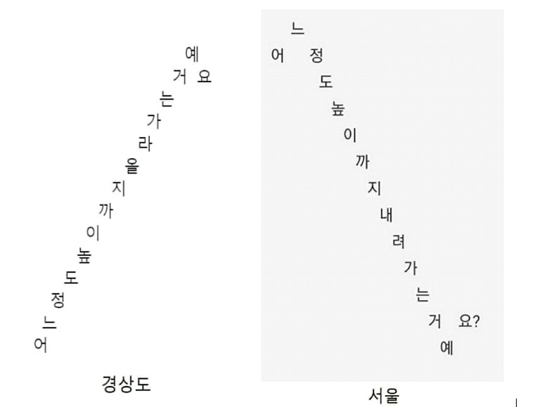 韩国艺匠相册