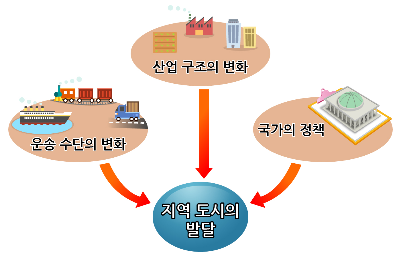 雪花秀在韩国卖多少钱