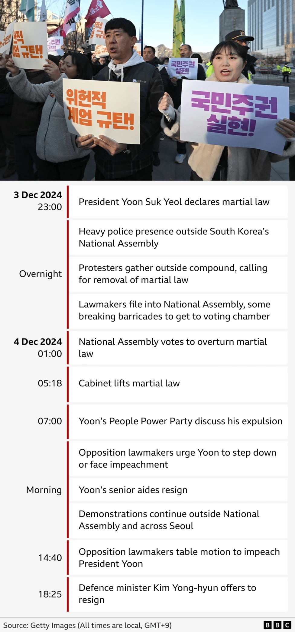 韩国无修饰睫毛精华