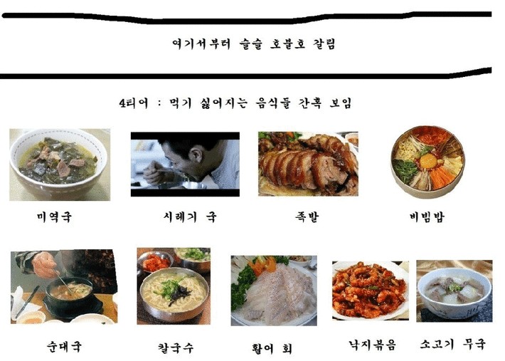 韩国影片