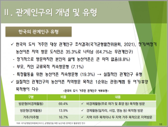 韩国职场电视剧