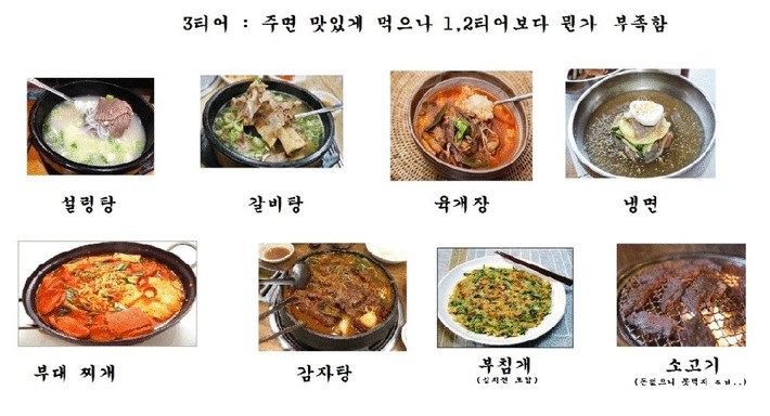 韩国留学一年费用